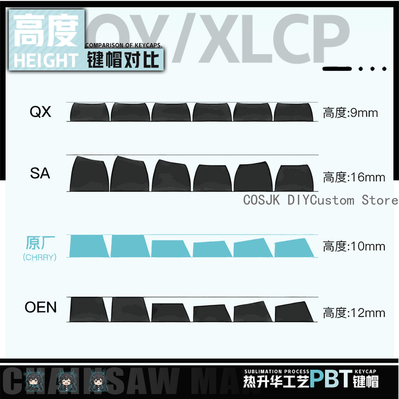 122 키 애니메이션 Chen Qianyu Arknig - Gaming Accessories In China 리뷰 및 가격